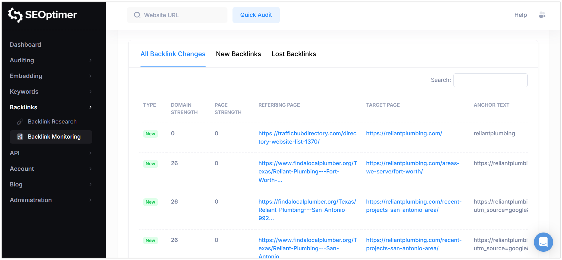 Alat pemantauan backlink